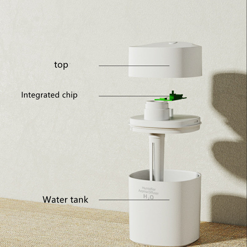 Mini USB Cool Mist Humidifier with LED Light